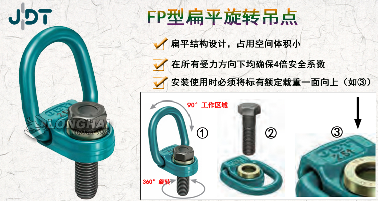 FP型扁平旋轉(zhuǎn)吊點